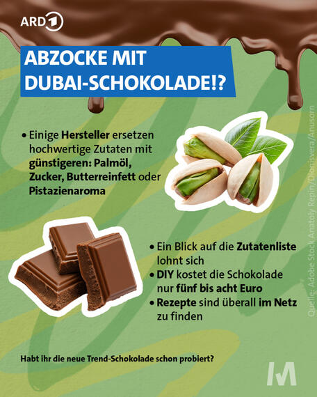 Dubai-Schokolade